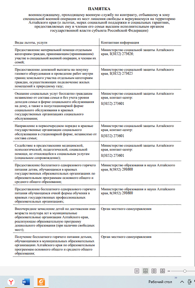 памятка военнослужащему, проходящему военную службу по контракту, отбывшему в зону специальной военной операции из мест лишения свободы и вернувшемуся на территорию Алтайского края.